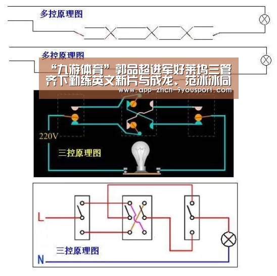 九游体育